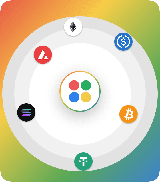 1. Connect Your Market Universe