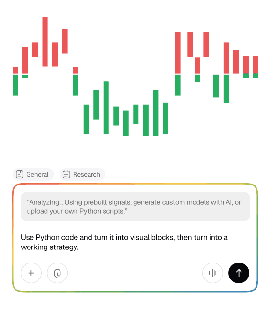 3. You Build or Receive Strategies
