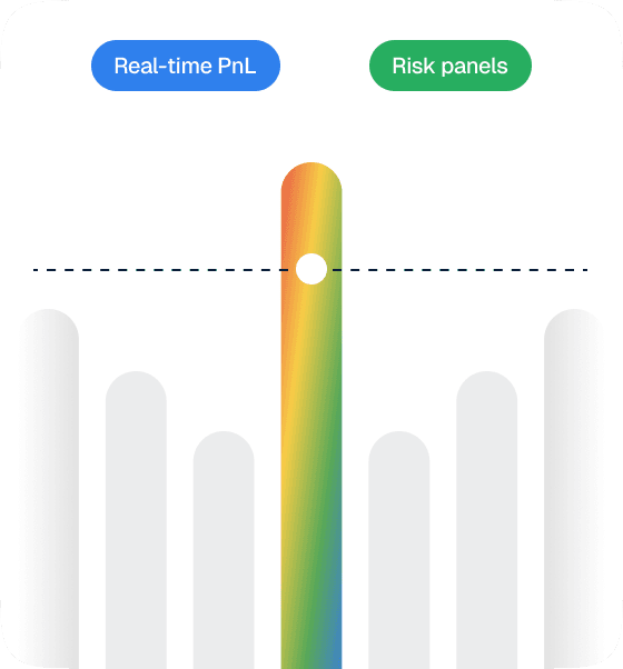 4. Execute With Confidence